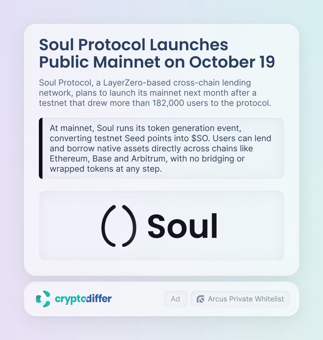 The image is an ad promoting Soul Protocol's public mainnet launch on October 19, highlighting that the LayerZero-based cross-chain lending network will convert testnet Seed points into $SO tokens, enabling users to lend and borrow native assets across Ethereum, Base, and Arbitrum without bridging. The ad, displayed on CryptoDiffer and linked to the Arcus Private Whitelist, visually reinforces the post's announcement about Soul Protocol's transition to mainnet following its successful testnet with 182,000+ users.