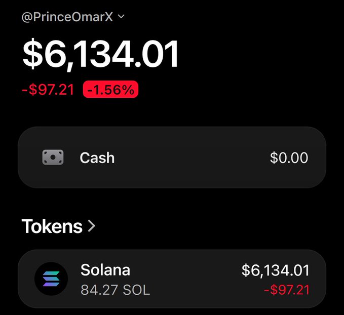 A screenshot of a crypto wallet under the handle @PrinceOmarX shows a portfolio value of $6,134.01, held entirely in 84.27 SOL (Solana), which is down $97.21 (-1.56%) for the day. The image appears to be shared as proof of holdings in response to the request for a Solana address.