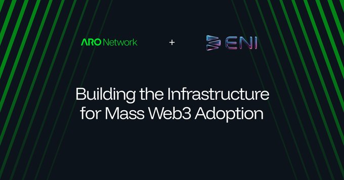 The image displays the logos of ARO Network and ENI, with the text "Building the Infrastructure for Mass Web3 Adoption." This visually represents the partnership announced in the post, aiming to build the infrastructure for widespread Web3 adoption.