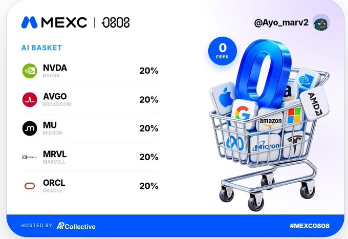 A promotional graphic for MEXC and 0808 displaying an 'AI BASKET' with equal 20% allocations to NVDA (NVIDIA), AVGO (Broadcom), MU (Micron), MRVL (Marvell), and ORCL (Oracle), featuring a shopping cart filled with tech company logos and a 0 fees badge.