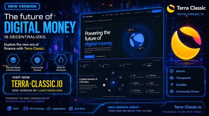 A promotional banner for Terra Classic (terra-classic.io) advertising 'The future of DIGITAL MONEY IS DECENTRALIZED' with the new version by Lunctoken.org.