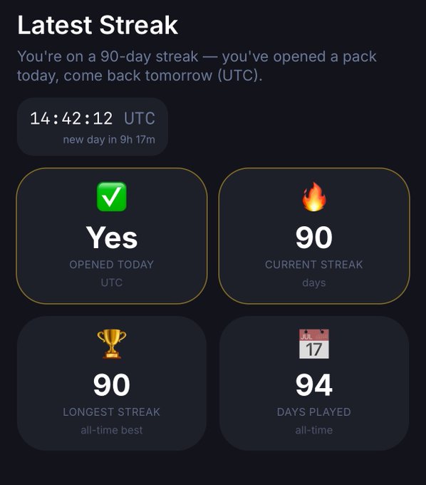 Screenshot of a "Latest Streak" stats page showing a 90-day streak, 90 longest streak, and 94 days played, with a countdown to the next day.