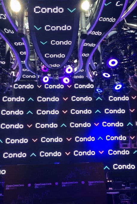 A stylized digital image with the word 'Condo' repeated many times as text overlays in white and blue, with arrow indicators, appearing to reflect off a mirrored surface.