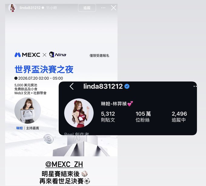 A MEXC × Nina "World Finals Night" event promotion running from 2026.07.20 02:00-05:00 featuring a 5,000 USDT giveaway, with an Instagram profile overlay for verified user "linda831212" (琳姐-林羿禎) showing 105K followers and 2,496 current followers. The post humorously notes that registration is already full and over capacity despite the event not starting until 02:30.