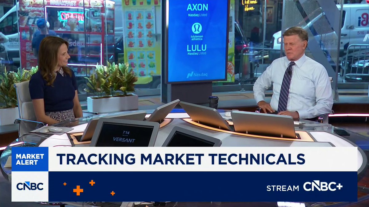 A CNBC "Market Alert" segment titled "Tracking Market Technicals" features two anchors at a news desk, with a Nasdaq display in the background showing ticker symbols AXON and LULU. The broadcast accompanies a quote from Fairlead Strategies' Katie Stockton discussing long-term oversold conditions for Bitcoin traders and investors.