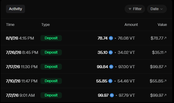 A cryptocurrency transaction history interface shows a series of 'Deposit' entries with timestamps, amounts (e.g., 78.74, 35.10, 99.84), and USD values (e.g., $78.77, $35.11, $99.87).