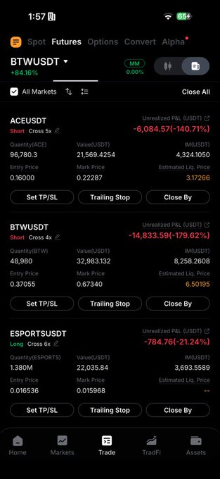 A cryptocurrency trading app shows an open positions list on Binance with three leveraged trades facing major unrealized losses: ACEUSDT short (-$6,084.57, -140.71%), BTWUSDT short (-$14,833.59, -179.62%), and ESPORTSUSDT long (-$784.76, -21.24%), illustrating the heavy losing trades the poster is asking the community for advice on despite having recently profited $23k from a $SOL long position.