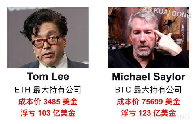 The image shows two men's faces with their names displayed above them. The man on the left has a name tag reading "Tom Lee", while the man on the right has a name tag that reads "Michael Sayor". Both individuals are wearing glasses, adding to the professional appearance of the post.