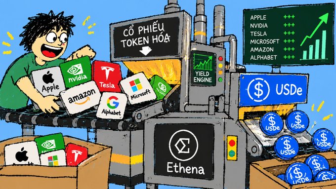Cartoon illustration depicting tech stocks (Apple, NVIDIA, Tesla, Microsoft, Amazon, Alphabet) being processed through an Ethena tokenization machine into USDe tokens.