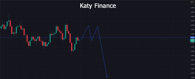 The image presents a scatter chart of financial indicators such as stock price movement, interest rates, and currency exchange rates. The graph displays that Katy Finance has been gaining momentum over time with an upward trend. This could be because of favorable economic conditions or favorable trading strategies implemented by traders who have used the fund's previous trends to make informed decisions in the market. At the moment, the fund is undervalued compared to its closing price, and there is high demand for it due to potential future gains.