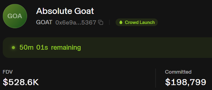A cryptocurrency platform screen for 'Absolute Goat' (token GOAT), showing a 'Crowd Launch' status with 50m 01s remaining, an FDV of $528.6K, and a Committed amount of $198,799.