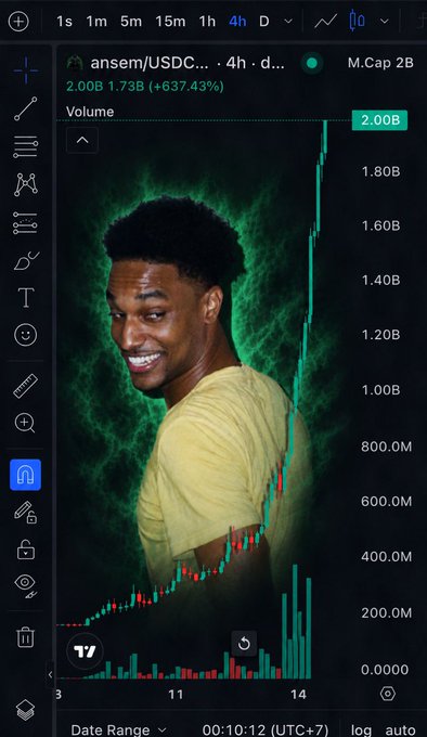 A TradingView chart for the cryptocurrency pair "ansem/USDC" showing a massive 637.43% price increase, overlaid with an image of a smiling young man with a green aura.
