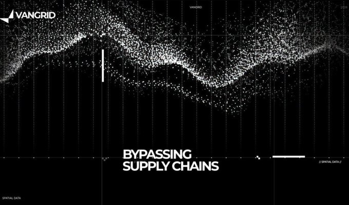 A VanGrid promotional graphic with a wave-like particle design featuring the text 'BYPASSING SUPPLY CHAINS' and 'VANGRID' logo.
