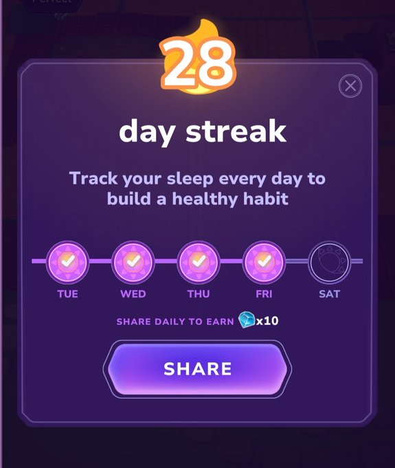 A mobile app screen displaying a '28 day streak' achievement for tracking sleep, with checkmarks for Tuesday through Friday and an unclaimed Saturday, offering a 'SHARE' button to earn gems.