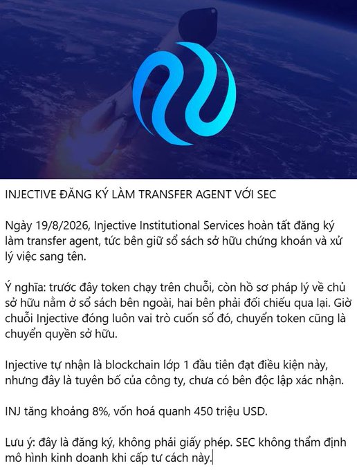 A Vietnamese news article titled 'INJECTIVE ĐĂNG KÝ LÀM TRANSFER AGENT VỚI SEC' discusses Injective Institutional Services registering as a transfer agent with the SEC on August 19, 2026, noting INJ rose 8% with a market cap of around $450 million.