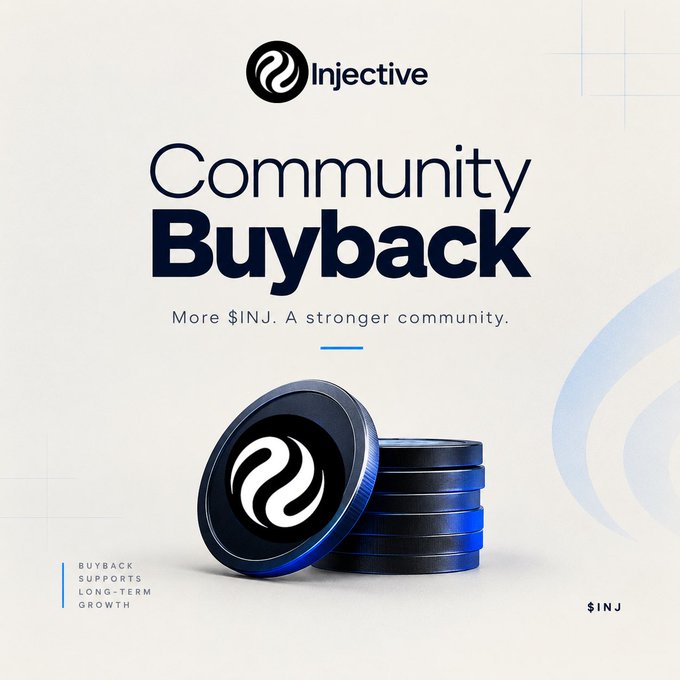 A promotional graphic for Injective cryptocurrency announces 'Community Buyback' with the tagline 'More $INJ. A stronger community.'