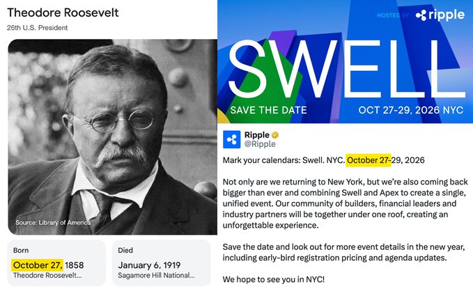 The image shows a side-by-side comparison noting that the Ripple Swell 2026 conference (October 27-29, NYC) coincides with Theodore Roosevelt's birthday on October 27, 1858. The tweet from @Ripple announces the event dates, which align perfectly with the 26th U.S. President's birth date.