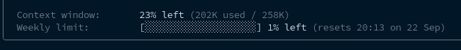 A dark status bar shows 'Context window: 23% left (202K used / 258K)' and 'Weekly limit: [progress bar] 1% left (resets 20:13 on 22 Sep)'.
