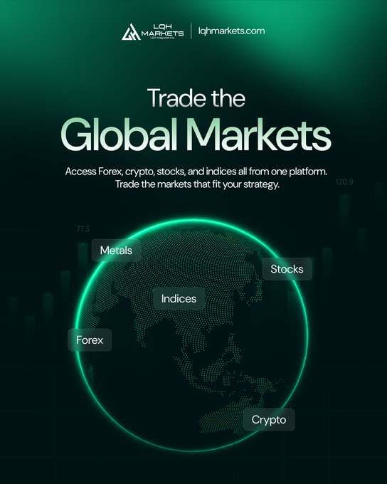 An advertisement for LQH Markets featuring the text 'Trade the Global Markets' with categories for Metals, Stocks, Indices, Forex, and Crypto displayed on a globe.