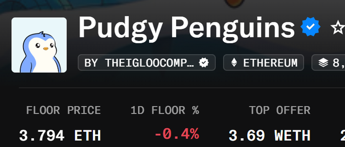 An NFT marketplace listing for 'Pudgy Penguins' by THEIGLOOCOMP on Ethereum, showing a floor price of 3.794 ETH (-0.4%) and a top offer of 3.69 WETH.