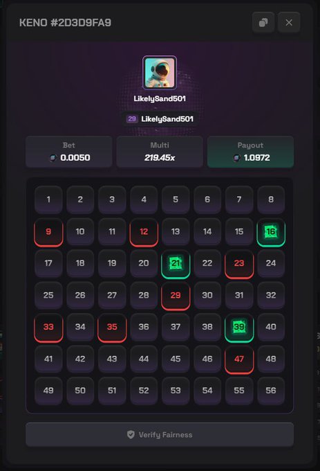 A Keno game interface from solpump.io showing player "LikelySand501" with a bet of 0.0050 SOL, a 219.45x multiplier, and a payout of 1.0872, featuring a number grid with red highlighted picks (9, 12, 21, 23, 29, 33, 35, 39, 47) and green winning numbers (16, 21, 39), illustrating a recent gambling win on the Solana blockchain platform.