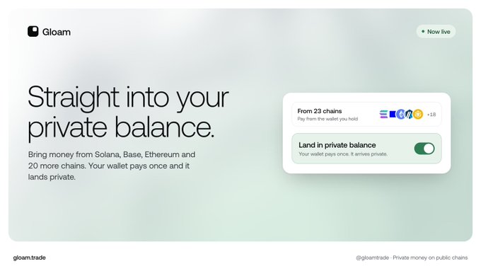 A pale green Gloan advertisement reads “Straight into your private balance.” and describes moving money from Solana, Base, Ethereum, and 20 more chains, with a wallet panel showing “Land in private balance” enabled.