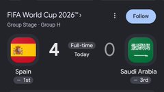 The image shows a screenshot from a social media platform displaying information about the FIFA World Cup 2026, including the scores for Spain and Saudi Arabia. The text "Follow" is also present in the image. The post seems to be related to sports or gaming, as indicated by the use of the hashtag #Polymarket.