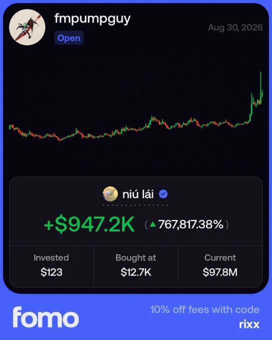 A screenshot from the "fomo" app shows a user "fmpumpguy" with an open position on the token "niú lái," displaying a gain of +$947.2K (767,817.38%) on a $123 investment bought at $12.7K, now valued at $97.8M. The post highlights this extreme return, suggesting a small investment can yield life-changing profits.