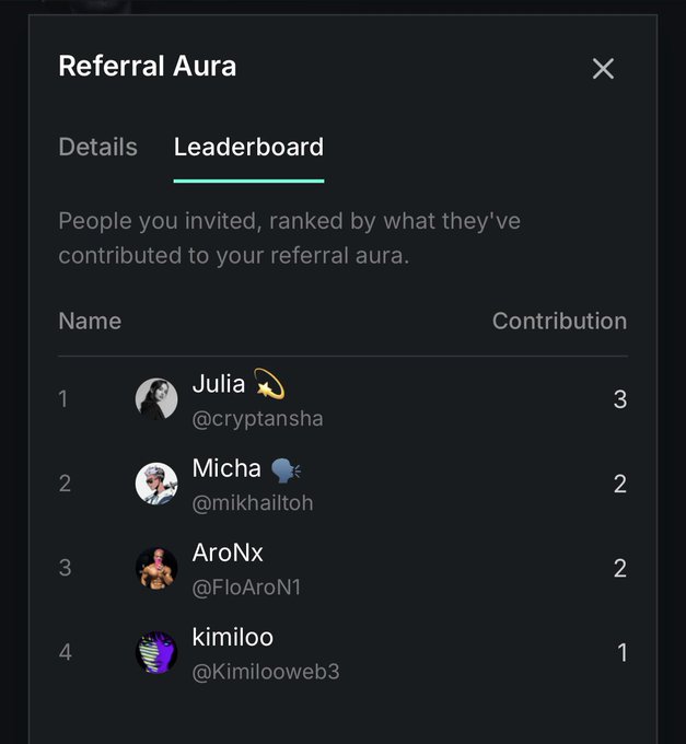 A screenshot of a "Referral Aura" leaderboard showing the top contributors to someone's Kaito invite: Julia (@cryptansha) with 3 contributions, followed by Micha (@mikhailtoh), AroNx (@FloAroN1), and kimiloo (@Kimilooweb3) with 1-2 contributions each—directly visualizing the "real ones" referenced in the post.