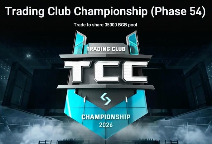 The image announces the "Trading Club Championship (Phase 54)" with a reward pool of 35,000 BGB. This visual advert directly relates to the post by promoting the same trading competition.