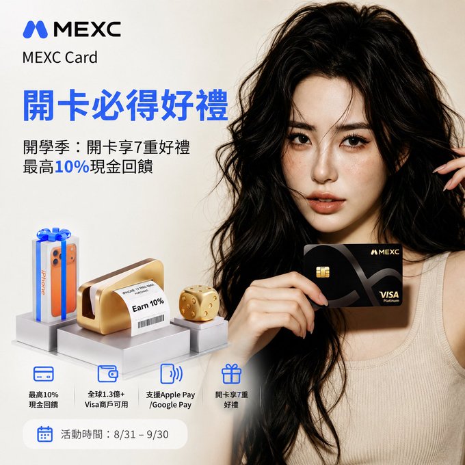 A MEXC Visa Platinum Card advertisement featuring a young woman holding the black credit card, with promotional text in Chinese offering 10% cashback rewards and seven perks for new cardholders during the back-to-school season (8/31-9/30), aligning with the post highlighting the card's launch, rewards, and zero-fee spending benefits.
