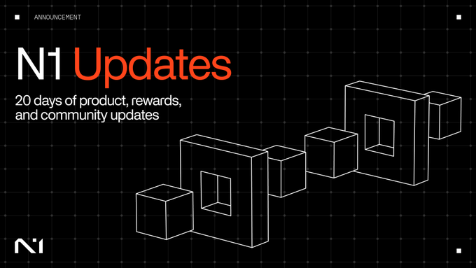 The image is a dark-themed promotional graphic titled "N1 Updates" announcing "20 days of product, rewards, and community updates," featuring wireframe 3D cubes spelling out "N1" alongside the accompanying post detailing recent app improvements like editable limit orders, TP/SL orders, and a new depth chart.