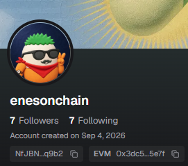 A social media profile for "enesonchain" showing 7 Followers and 7 Following, with the account created on Sep 4, 2026, and wallet addresses for NfJBN...g9b2 and EVM 0x3dc5...5e7f visible.