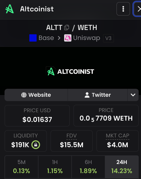 A cryptocurrency price tracking interface for the token 'ALTT' paired with WETH on Uniswap V3 (Base network), with a price of $0.01637, market cap of $4.0M, and 24H change of 14.23%.