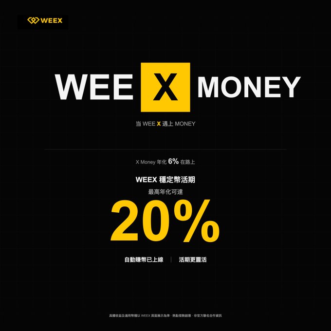 A black promotional poster for "WEE X MONEY" advertising WEEX stablecoin savings with up to 20% annualized yield, with Chinese text highlighting 6% annualized rate and automated principal return.