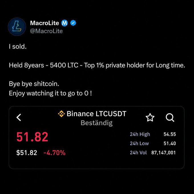 The image shows a twitter post with text that reads "held 8 years", followed by a screenshot of an LTC (Long Term Cryptocurrency) trading app, which provides information about LTC holders. The app displays the number of coins held by its users, along with prices in USDC. There is also a post in which a user sells their LTC for $LTC or 41.8 units of another cryptocurrency called "24vLTV". The image and text imply that there are people who have sold their LTC for USDC, suggesting that it might be an interesting topic to discuss on social media platforms like Twitter.