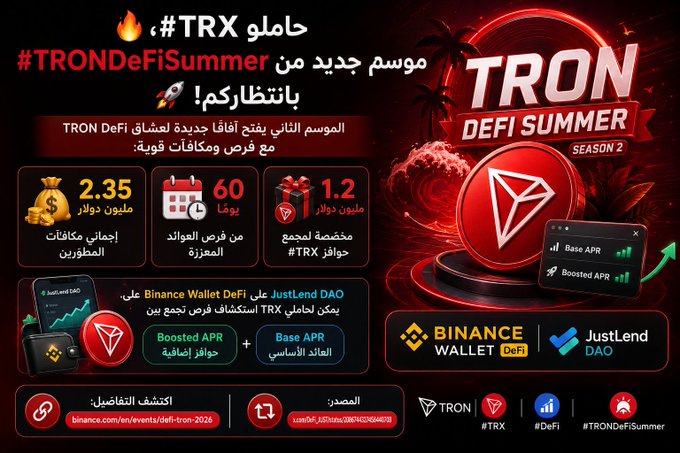 A promotional graphic for "TRON DeFi Summer Season 2" announces that holding #TRX unlocks rewards including 2.35 million dollars in developer incentives, 60 days of boosted yield, and 1.2 million dollars in #TRX jackpots via Binance Wallet DeFi and JustLend DAO.