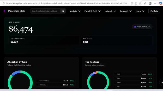The image shows a PulseChainStats portfolio dashboard with a net worth of $6,474, broken down into $5,639 in token holdings and $835 in HEX stakes, with top holdings including HEX ($4,856), PLS ($320.83), PLSX ($240.47), and INC ($110.60). The caption humorously relates to the post by visualizing just how modest the poster's "riches" are—far below the $500K-$10M dream—showing the small-scale reality of a PulseChain portfolio.