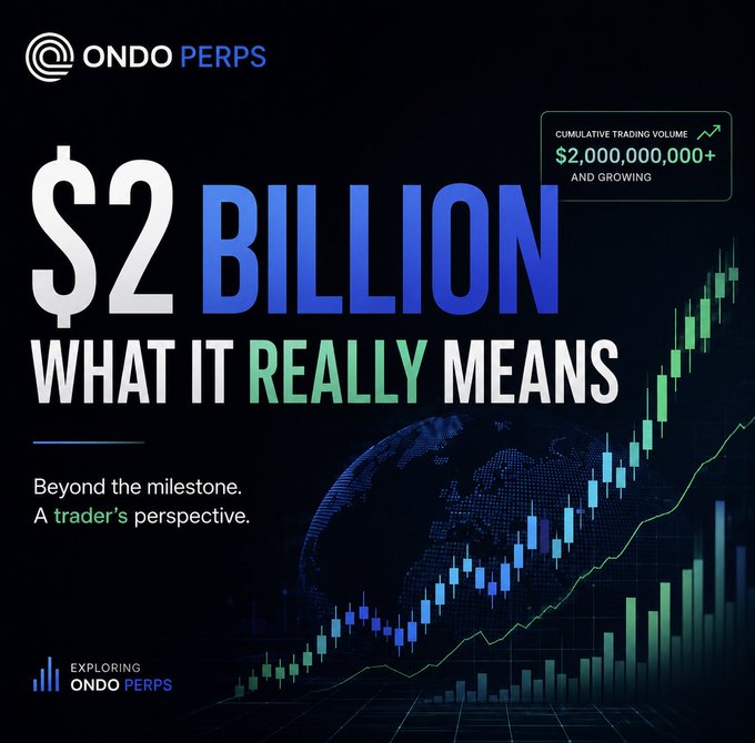 A promotional graphic for 'ONDO PERPS' displays '$2 BILLION WHAT IT REALLY MEANS' in large text, noting 'CUMULATIVE TRADING VOLUME $2,000,000,000+ AND GROWING' alongside an upward-trending candlestick chart and a globe graphic.