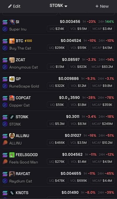 The image shows a cryptocurrency tracking dashboard displaying various meme tokens with significant price declines, most notably STONK down 18% (24H) and -78%, alongside others like COPCAT (-78%), ALLINU (-61%), and RAYCAT (-45%), which visually reinforces the poster's frustration about a recent video causing widespread sell-offs in the Solana meme coin ecosystem.