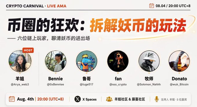 The image is a promotional graphic for a Crypto Carnival Live AMA event scheduled for August 4th at 20:00 UTC+8, titled "市圈的狂欢：拆解妖币的玩法," featuring six hosts including HOST 羊姐 (@Arya_web3), Bennie, 鲁哥, fan, 牧师, and Donato discussing meme coin trading strategies.

This relates to your post by promoting a live discussion among on-chain trading experts breaking down speculative "monster coin" plays—perfect context for your observation about how challenging the market is and how the group's seasoned members actively analyze opportunities while you haven't even checked Etherscan this week.