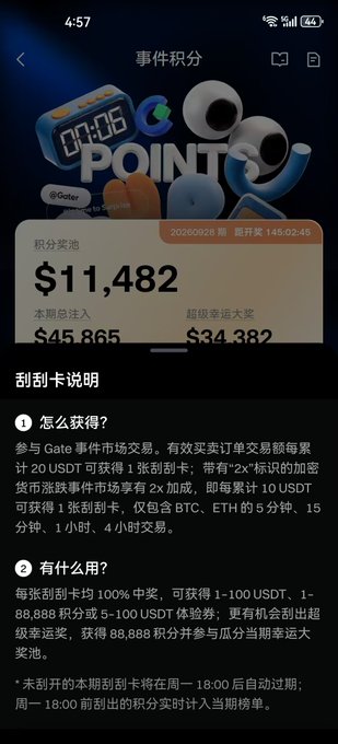 A mobile app screenshot in Chinese showing an event points page ('事件积分') titled 'POINTS' with a scratch card promotion, displaying a points pool of $11,482 and total deposits of $45,865 alongside a countdown timer reading 00:06.