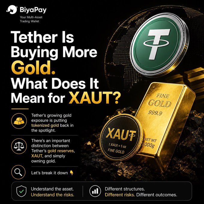 A BiyaPay promotional graphic titled "Tether Is Buying More Gold. What Does It Mean for XAUT?" with a Tether (USDT) coin and gold bar imagery, discussing tokenized gold assets.
