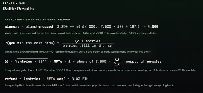 A dark-themed informational graphic titled 'PROVABLY FAIR Raffle Results' displaying mathematical formulas for determining winners, NFT payouts, and ETH refunds for a crypto raffle.