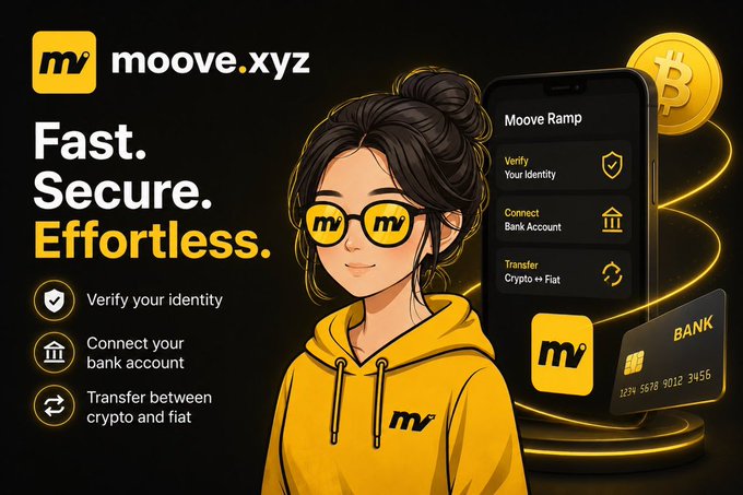 A promotional graphic for moove.xyz features an illustrated character wearing yellow glasses and hoodie beside a smartphone displaying the "Moove Ramp" interface, with steps to "Verify Your Identity," "Connect Bank Account," and "Transfer Crypto ↔ Fiat," along with a Bitcoin logo and bank card. The bold tagline "Fast. Secure. Effortless." reinforces the post's message about simplifying crypto-to-fiat transitions through their streamlined three-step onboarding process.