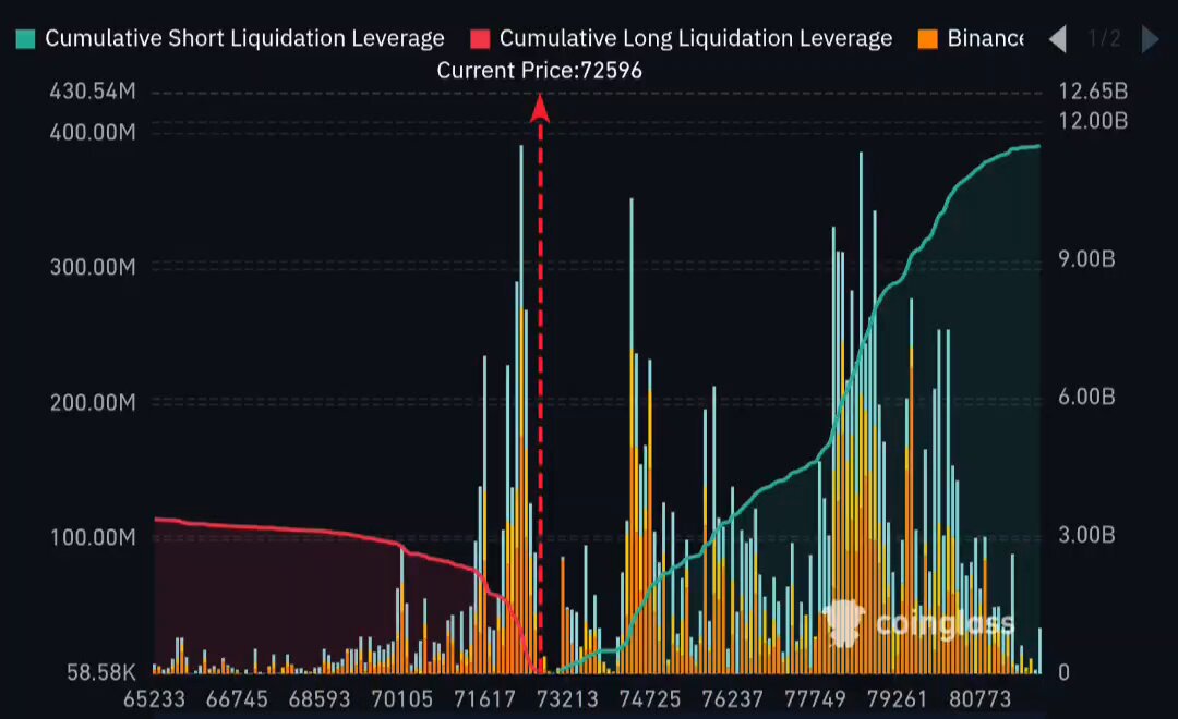 The image is of a stock chart with two horizontal lines representing the price of Bitcoin over time, one line showing a steep decline while the other displays a more stable growth. A bold red line crosses between these two lines, possibly indicating a significant event or moment in the history of Bitcoin's value. The caption suggests that it could be bear hunting season for the cryptocurrency based on this visual representation.
