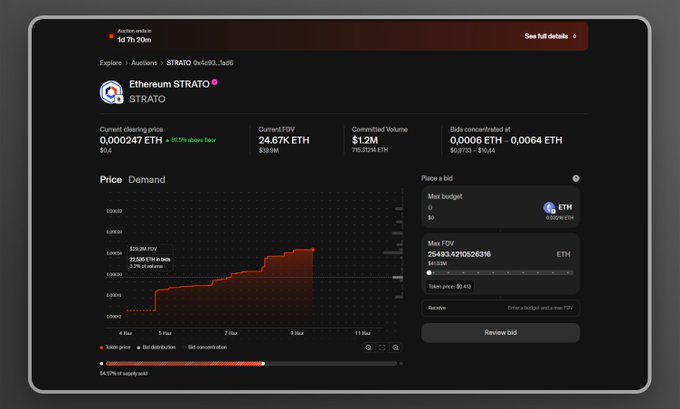 The image shows a screenshot of an online auction for ether coins, displayed in a web browser with details about the bidding process. The auction appears to have some issues or concerns that may impact its success. However, the price for ether has already been confirmed at 87% of the floor. The auction is still ongoing and there are tokens available for purchase based on the auction's success.