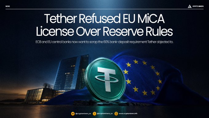 A news graphic with the headline 'Tether Refused EU MiCA License Over Reserve Rules', subtitled 'ECB and EU central banks now want to scrap the 60% bank-deposit requirement Tether objected to.', featuring a Tether coin against the EU flag.
