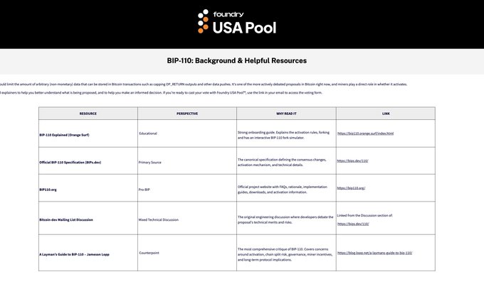The image displays a table titled "BIP-110: Background & Helpful Resources" from Foundry USA Pool, listing educational, primary source, and technical documentation resources with links related to the BIP-110 specification and its proposed changes to Bitcoin's relay policy, complementing the announcement of their newly released resource guide.