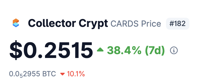 Price card for the "Collector Crypt CARDS Price" token (#182) showing a value of $0.2515, up 38.4% over 7 days, and 0.052955 BTC, down 10.1%.
